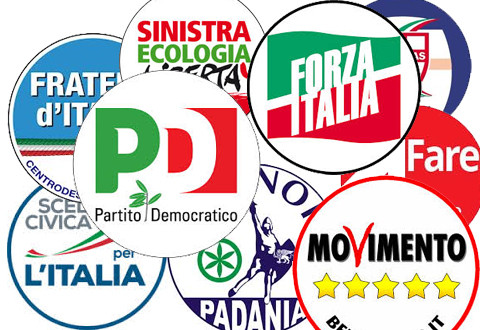Sondaggi politico elettorali: Pd sempre primo, Lega al ribasso. Sale Forza Italia